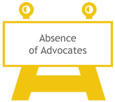 An Absence of Advocates