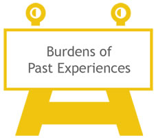The Burdens of Past Experience