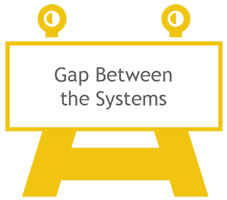 The Gap Between the Systems